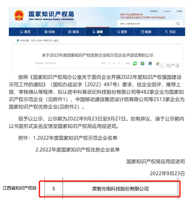 美智光电获评国家知识产权示范企业